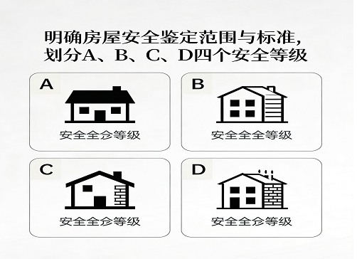 2026房屋安全鉴定新规落地 行业规范化升级守护安居安全